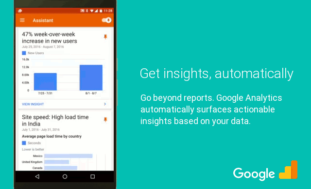 a new stream of automated insights in the Google Analytics mobile app